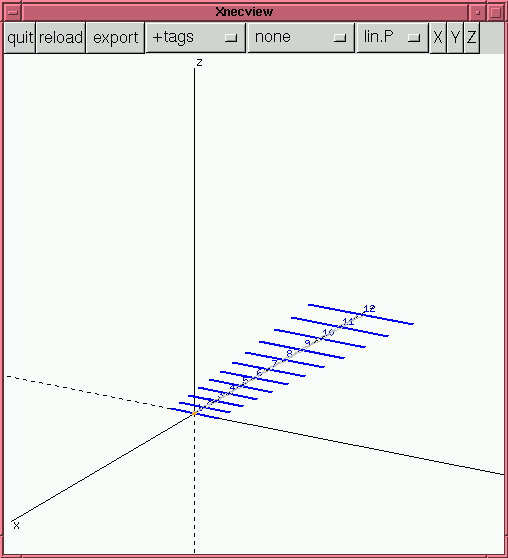 [xnecview window showing antenna structure]